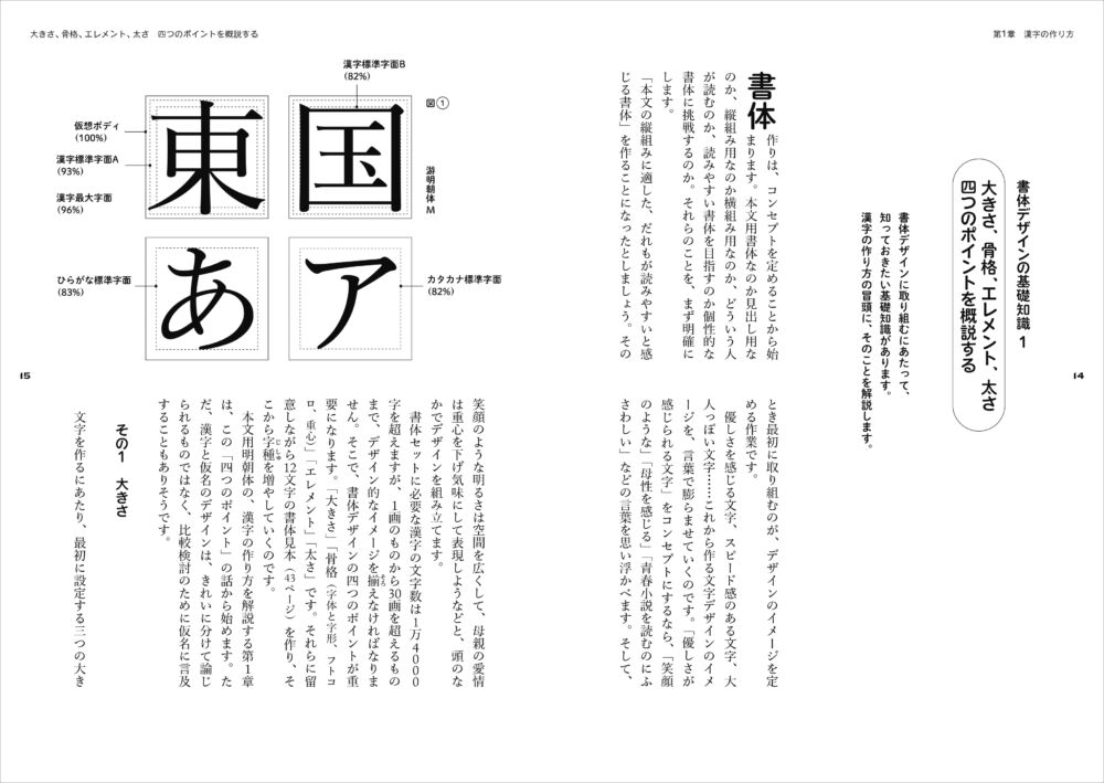 『明朝体の教室　日本で150年の歴史を持つ明朝体はどのようにデザインされているのか』（2024年1月10日発売予定） 1