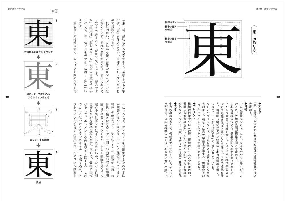 『明朝体の教室　日本で150年の歴史を持つ明朝体はどのようにデザインされているのか』（2024年1月10日発売予定） 2