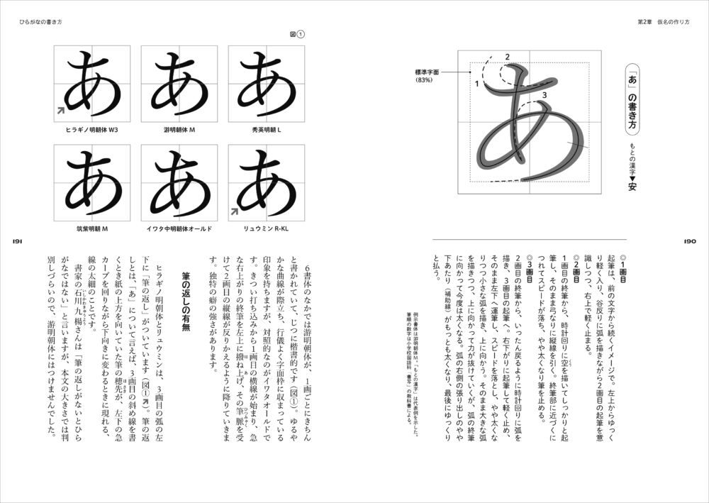 『明朝体の教室　日本で150年の歴史を持つ明朝体はどのようにデザインされているのか』（2024年1月10日発売予定） 3