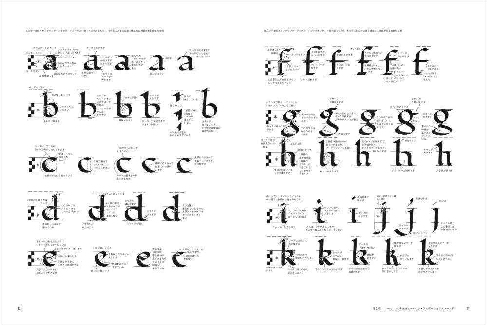 『カリグラフィーの基礎  Foundations of Calligraphy』［2026年5月11日発売予定］ 1