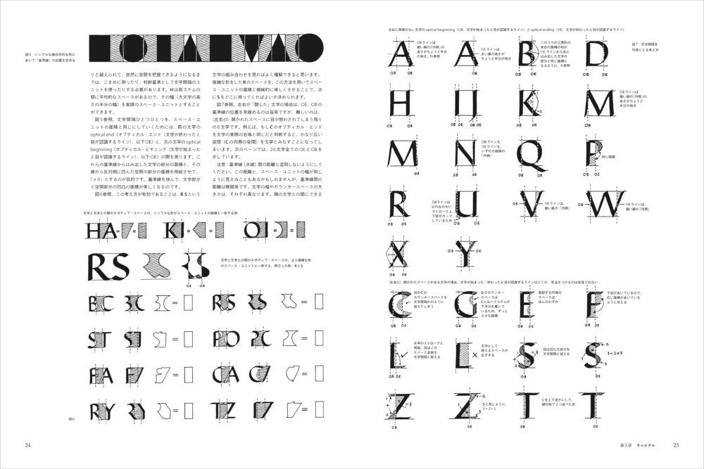 『カリグラフィーの基礎  Foundations of Calligraphy』［2026年5月11日発売予定］ 2